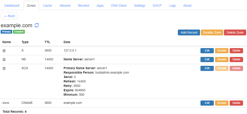 Technitium DNS Server - Edit Zone